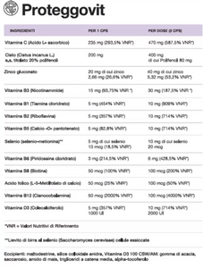 PROTEGGOVIT CENTOFIORI 100 CAPSULE