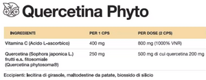 QUERCETIN PHYTO CENTOFIORI 100 CPS