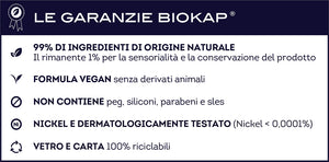 BIOKAP 12 FIALE RINFORZANTI ANTICADUTA NUOVA FORMULA!